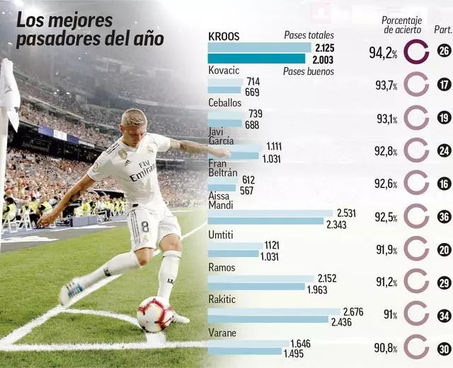 方在诸多危 方在诸多危