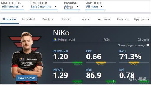 前向传比率 前向传比率